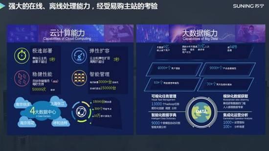 2018󌑵ġ(yu)㡱|l(f)Ƽ_ǻƪ