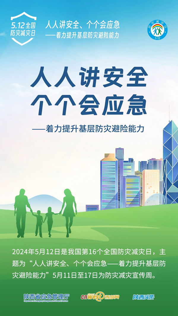 ȫ(gu)(zi)p(zi)ح@M}(bo)Ո(qng)ղD(zhun)l(f)